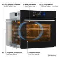 24" Single Wall Oven: Stainless Steel, Black, ETL Certified, 70L Built-In Electric, 3000W Power, 8 Cooking Functions & 108 Automatic Recipes, Led Touch Control — How It Works