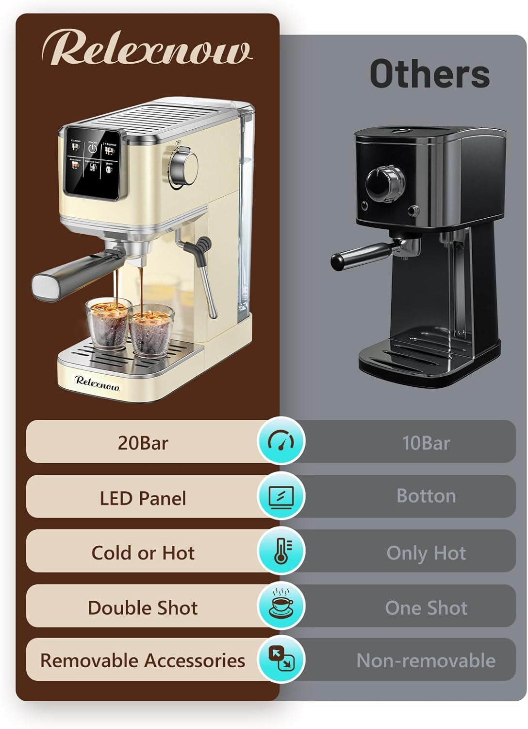 Espresso Machine, 20 Bar Espresso Maker Milk Frother & LCD Panel, Hot & Iced Coffee Machine, Stainless Steel Espresso Coffee Machine with 41Oz Water Tank for Cappuccino, Latte
