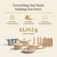 Essentials Cookware Set — Results & Stats