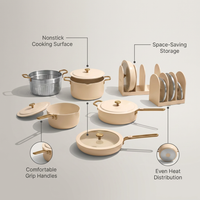Essentials Cookware Set — infographic