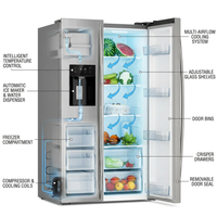 French Door Refrigerator with Side Freezer, Nugget and Cube Ice Maker, Adjustable Thermostat, 20 Cu. Ft., Stainless Steel — How It Works