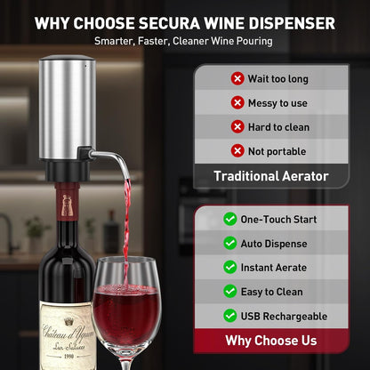 Rechargeable Electric Wine Opener Set, 4-In-1 Wine Set with Electric Corkscrew Wine Opener, Electric Wine Aerator & Dispenser, Foil Cutter, Vacuum Wine Stopper for Wine Lovers, Silver