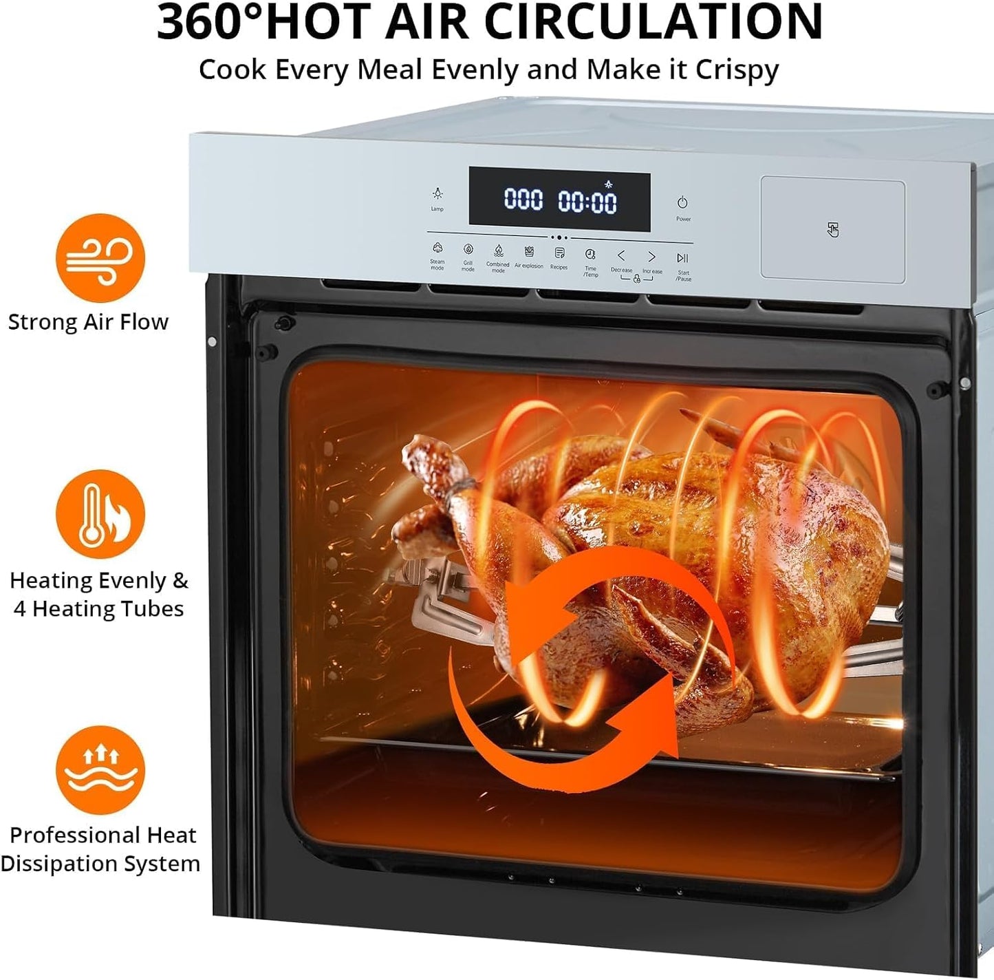 Single Wall Oven 24" Built-In Electric Ovens with 10 Functions, 3000W, 240V, 2.5Cu.F Convection Wall Oven in Stainless Steel, Touch Control, Timer, Safety Lock, ETL Certified